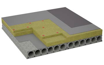 considerations of Rerwick flat roofing insulation